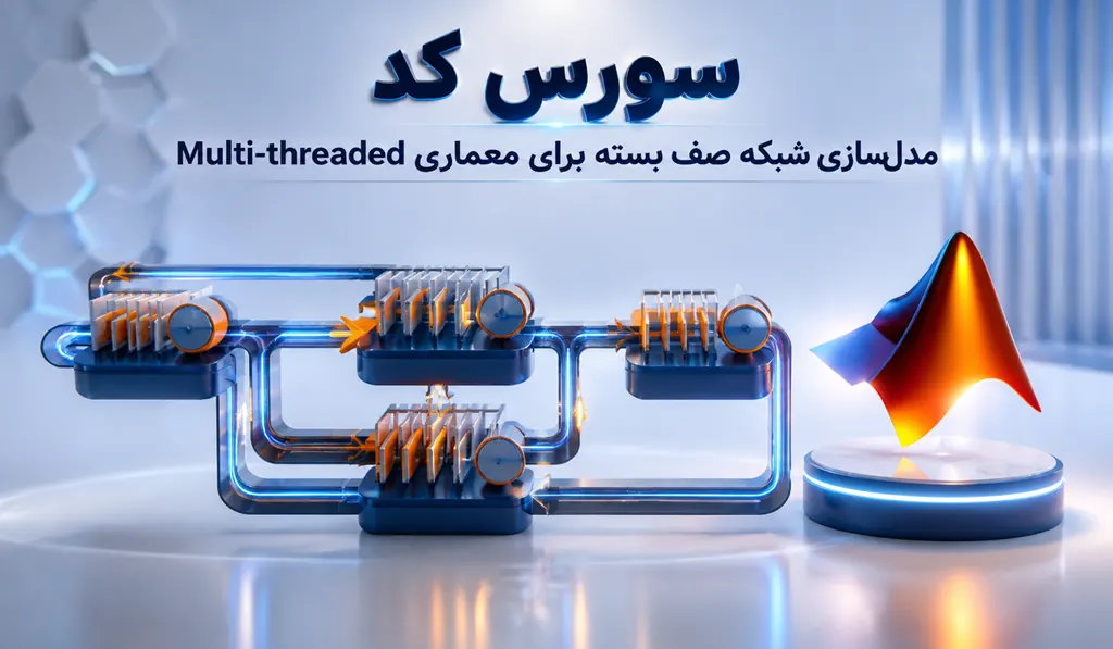 مدلسازی شبکه صف بسته برای معماری multi-threaded تصویر شاخص حاوی عنوان سورس کد، آیکون متلب و تصویر مدلسازی شبکه صف بسته می باشد.