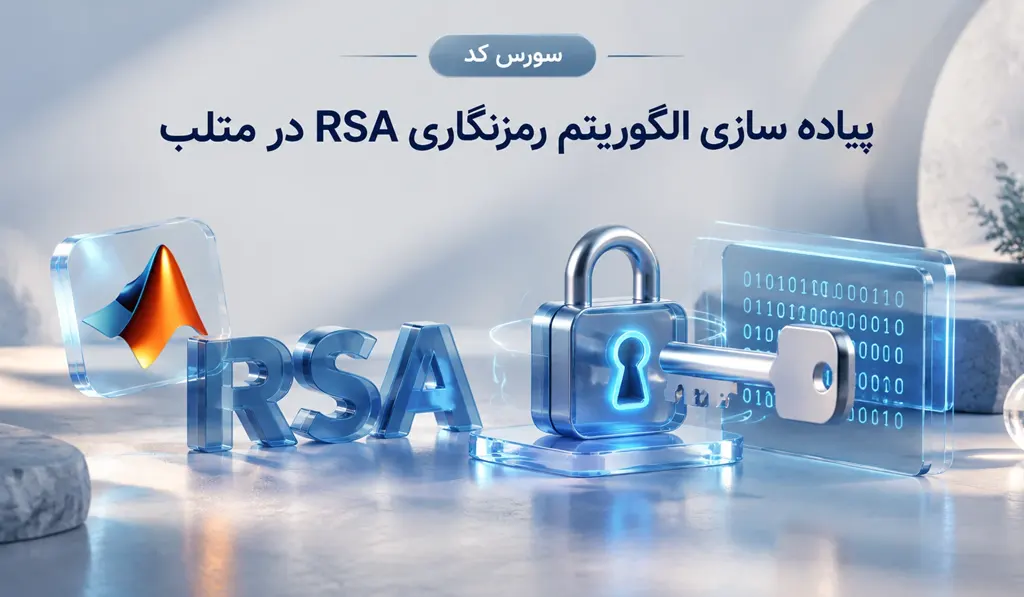 پیاده سازی الگوریتم رمزنگاری RSA در متلب تصویر شاخص حاوی عنوان سورس کد، آیکون متلب و تصویری از کلید و قفل می باشد.