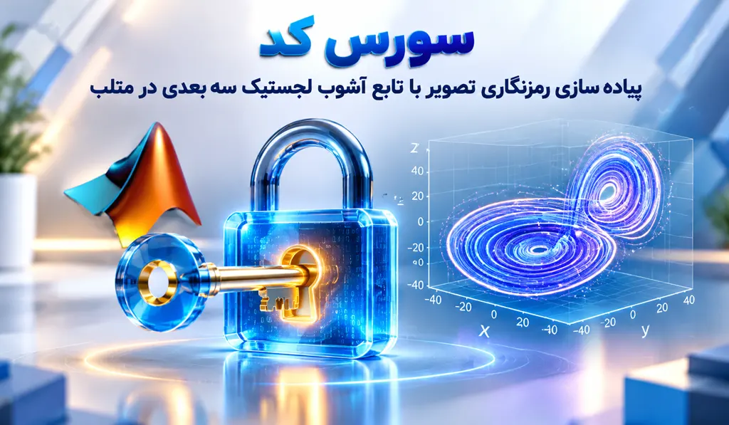 پیاده سازی رمزنگاری تصویر با تابع آشوب در متلب - رمزنگاری تصویر با تابع آشوب لجستیک سه بعدی 4 پیاده سازی رمزنگاری تصویر با تابع آشوب لجستیک سه بعدی در متلب تصویر شاخص حاوی عنوان سورس کد، آیکون متلب و تصویری از تابع آشوب و کلید و قفل می باشد.