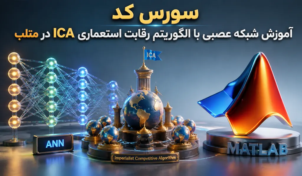 آموزش شبکه عصبی با الگوریتم رقابت استعماری ICA در متلب تصویر شاخص حاوی عنوان سورس کد و تصویری از نمودار شبکه عصبی و کلمه ICA می باشد.