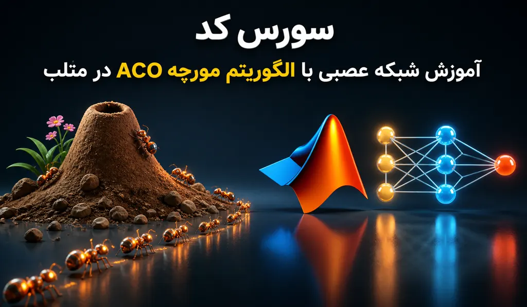 آموزش شبکه عصبی با الگوریتم مورچه ACO در متلب- تصاویری از کلونی مورچگان و شبکه عصبی مصنوعی درج شده است.