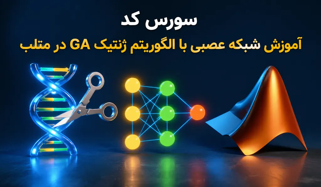 سورس کد آموزش شبکه عصبی با الگوریتم ژنتیک GA در متلب - تصاویری از شبکه عصبی و ژنتیک درج شده است.