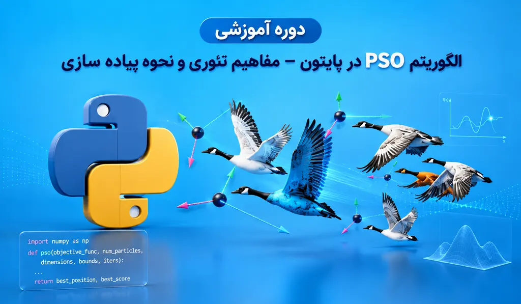 تصویر شاخص آموزش الگوریتم PSO در پایتون