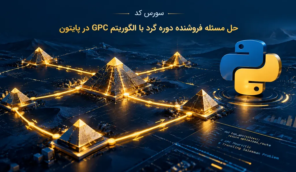 حل مسئله فروشنده دوره گرد با الگوریتم GPC در پایتون 4 حل مسئله فروشنده دوره گرد با الگوریتم GPC در پایتون تصویر شاخص حاوی عنوان سورس کد، آیکون پایتون و تصویری از فروشنده دوره گرد می باشد.