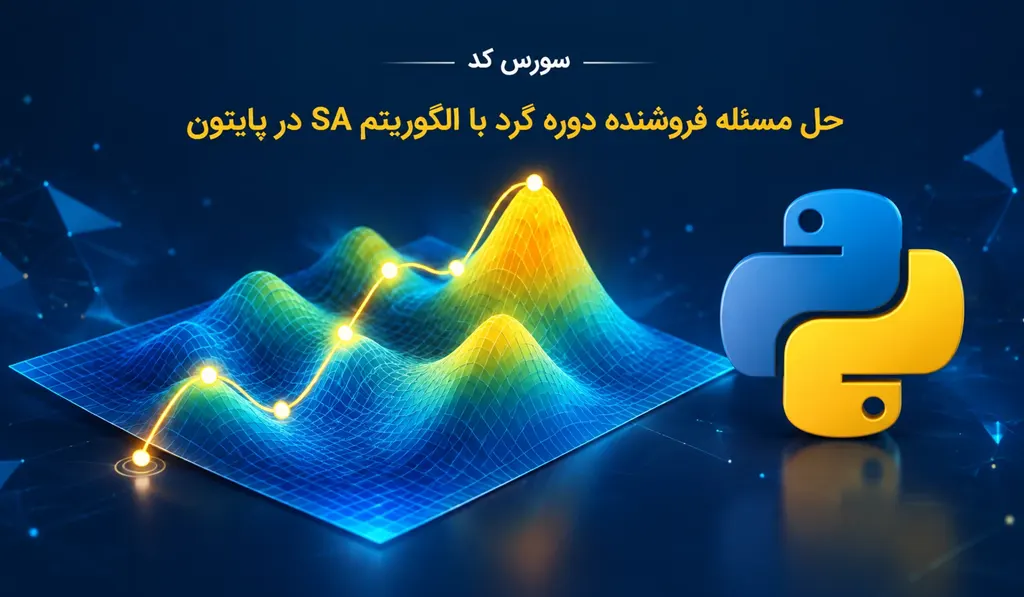 حل مسئله فروشنده دوره گرد با الگوریتم SA در پایتون -تصاویری از الگوریتم SA و فردی دوره گرد و لوگو پایتون درج شده است.