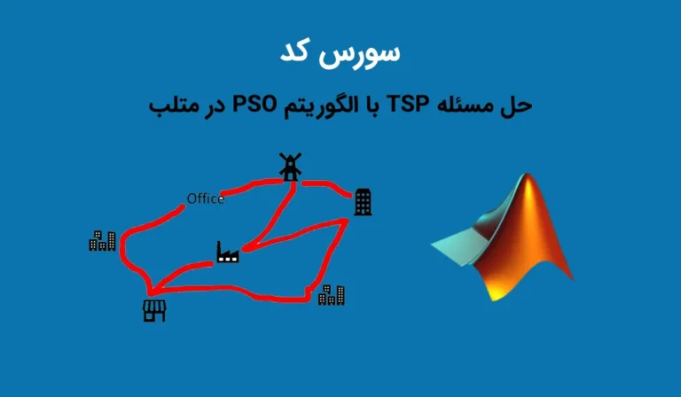 تیم برنامه‌نویسی پی‌استور
