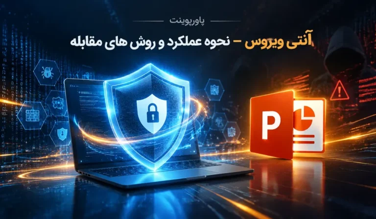 آنتی ویروس — نحوه عملکرد و روش های مقابله